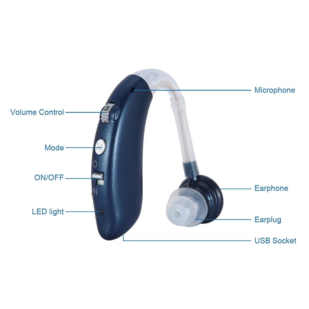 Audifon-Mini audífonos portátiles recargables, amplificador de sonido, dispositivo de ayuda auditiva para la pérdida de audición, versátil
