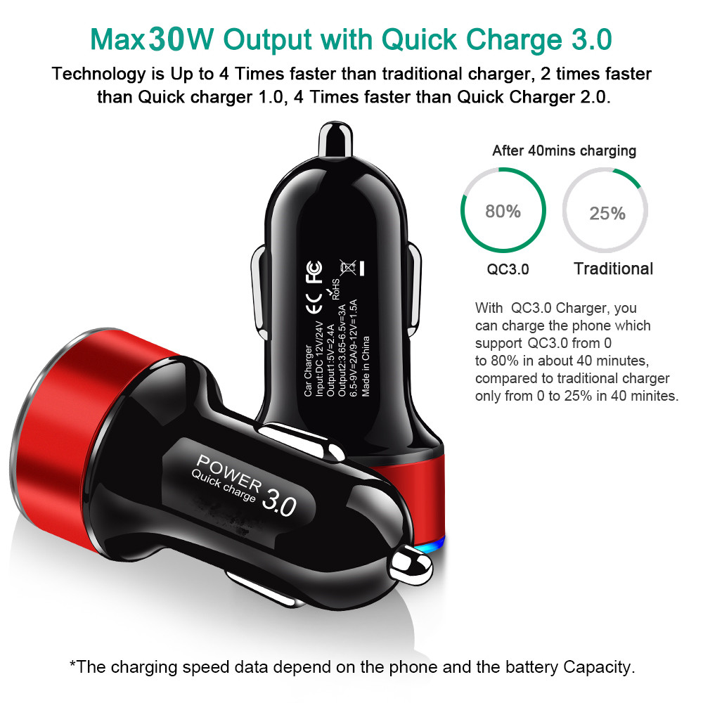 LED QC 3.0 Quick Charge 4.0 3.0 Car Charger Fast Charging For Xiaomi mi9 Huawei P30 P20 USB Charger For Iphone 11 X 7 8 P