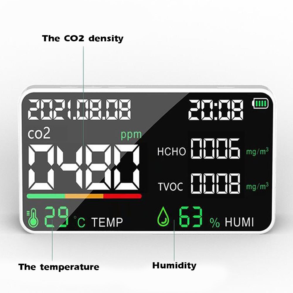 Air Detector CO2 Detector with Carbon Dioxide TVOC HCHO Value Electricity Quantity Temperature Humidity Display Function