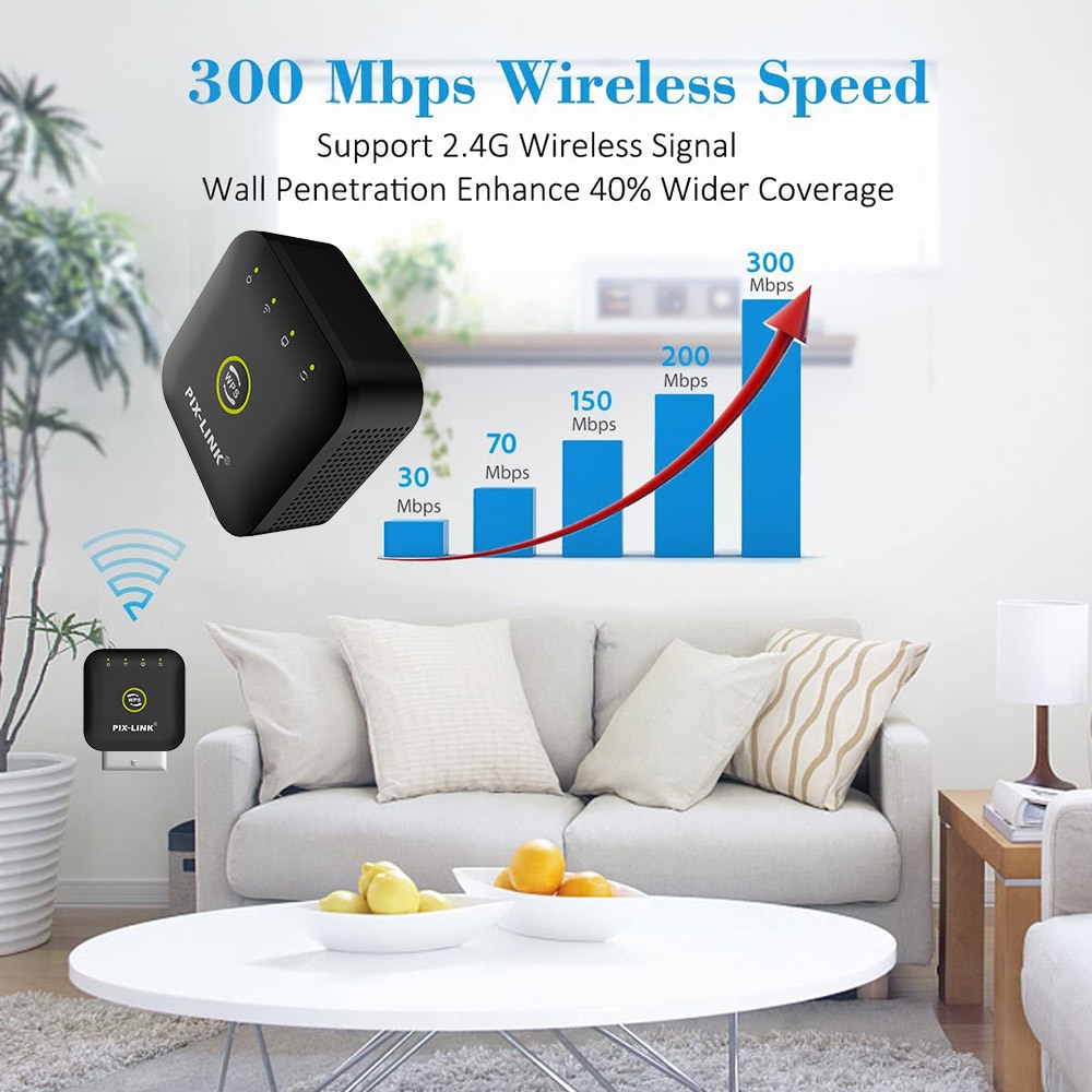 Wifi Range Extender 300Mbps Wireless Router Repeater Super Signal Booster 2.4GHz Amplifier Access Point Mode WPS LAN Port WR23