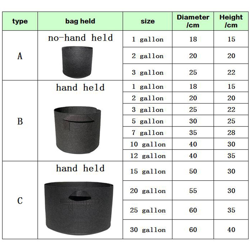 1 2 3 5 10 20 50 100 150 200 gal gallon Large Grow Bag garden Veg flower plant growing tree pots planter fabric jardin container