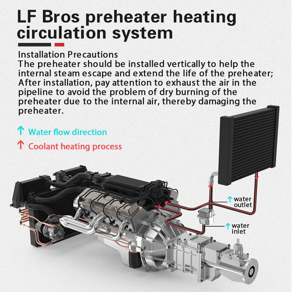 Lf bros motor förvärmare 1500w bil kylvätska värmare 220v 240v parkeringsvärmare lämplig för bilar under 1.8l avgaser