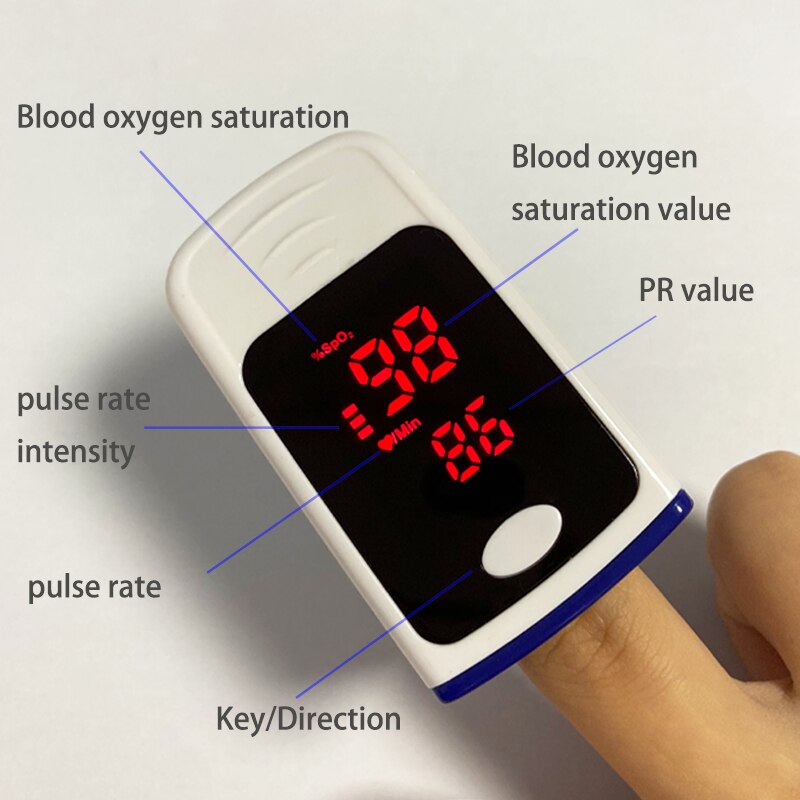 Digital Finger Pulse Oximeter Case Blood Oxygen Finger SPO2 PR Oximetro de dedo Portable Oximeter Health Care Purple main image 1