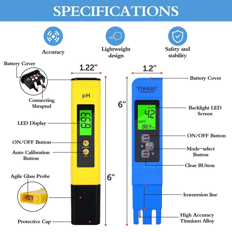 Ph Meter, Tds Ppm Meter, Bodem Ph Tester, Ph/Ec Di... – Grandado