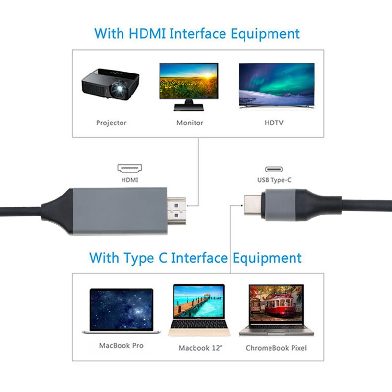 Kebidu 2 M 4K Type C Naar Hdmi Kabel Usb C Hdmi Kabel Converter Usb 3.1 30 hz Hd Verleng Adapter Voor Macbook Samsung S8