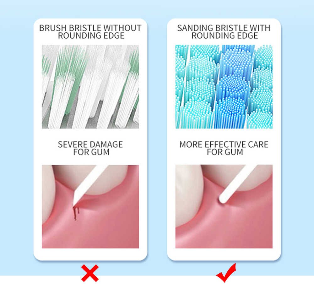 4pcslot Replacement Toothbrush Heads For Nbhbj DiamondClean HydroClean BlackElectric Tooth Brush HeadsHX6064