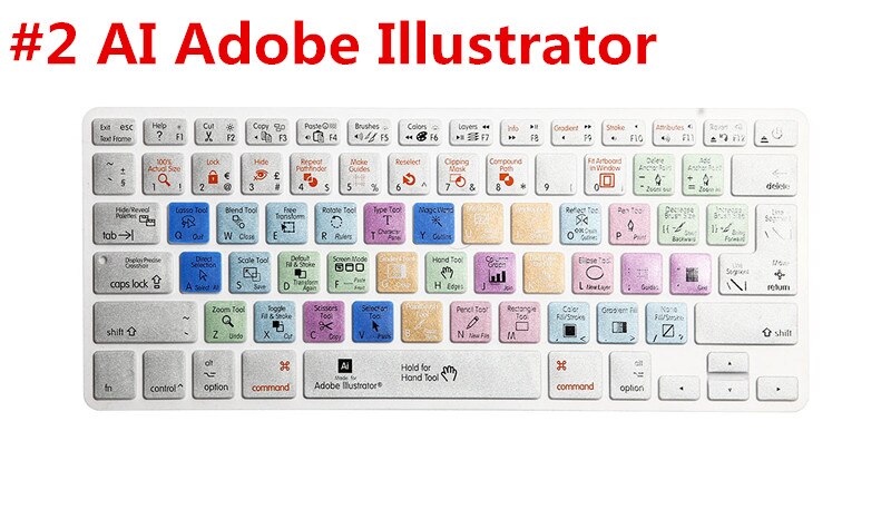 Hrh premiere pro final cut pro x ai ps genvej tastatur skin cover til macbook air pro retina 13 15 17 us/ eu layout både