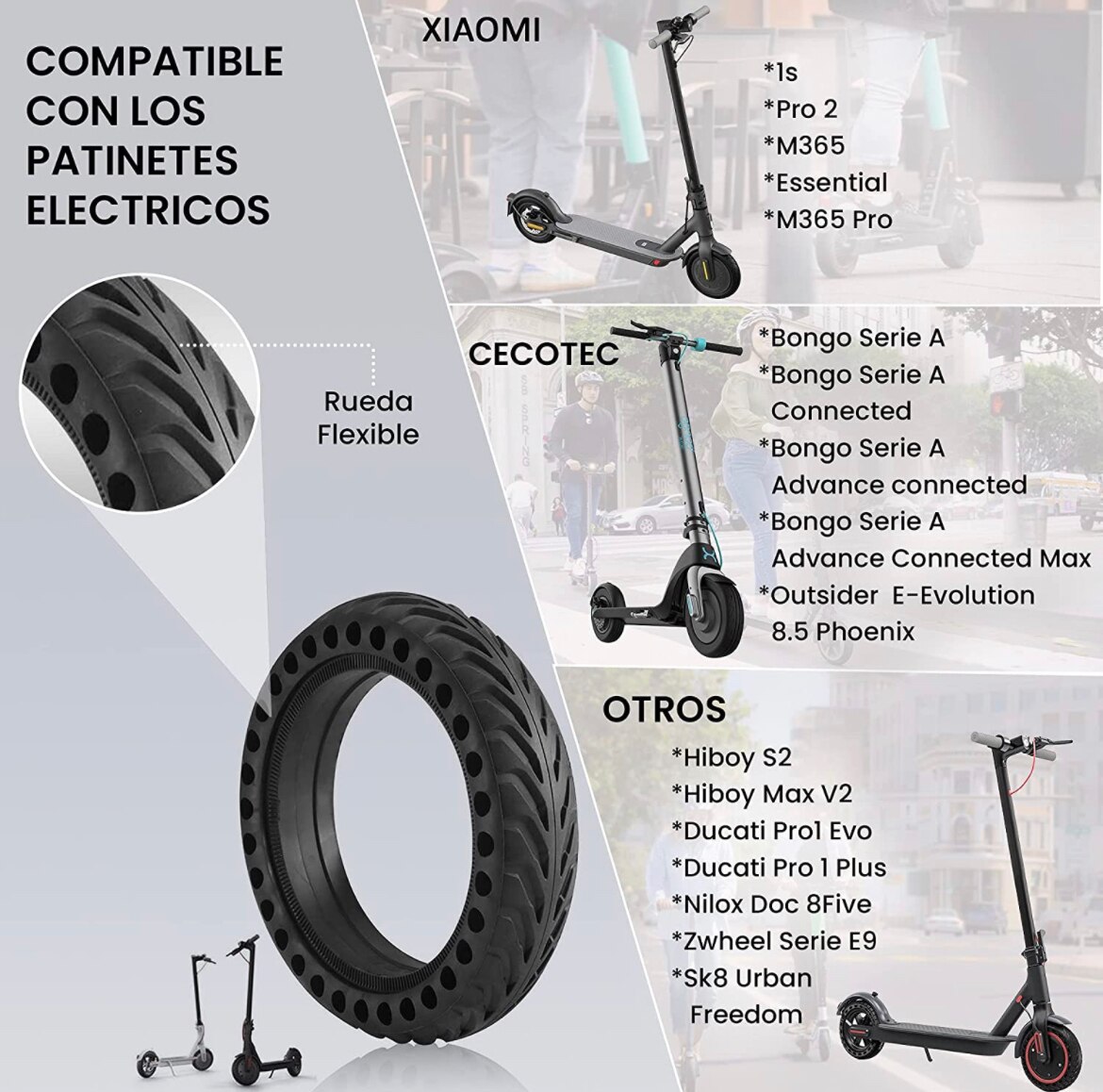 Ruote solide per Scooter elettrico ruota da 8.5 pollici, pneumatici di ricambio, ruota di scorta antiforatura compatibile con Scooter elettrico Xiaomi M365/M365 Pro, Xiaomi 1S, Cecotec