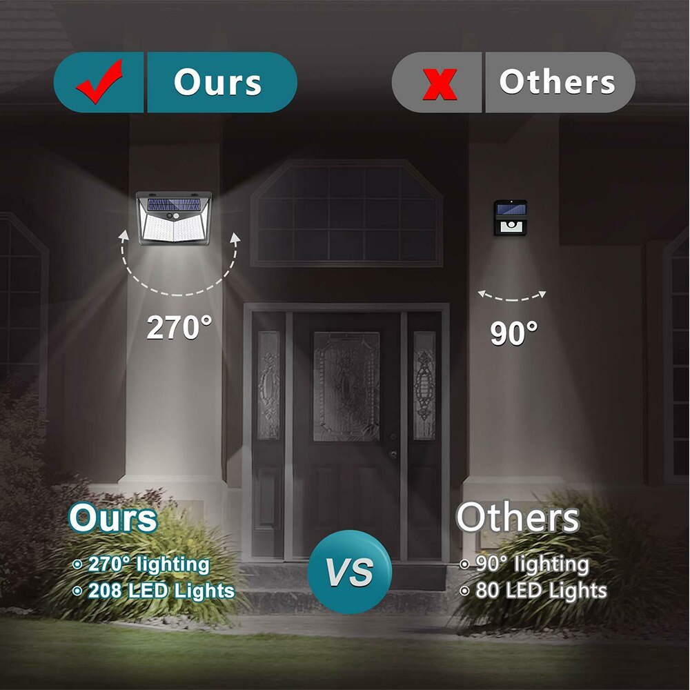 Luces LED de energía Solar para decoración de jardín, lámpara de pared con Sensor de movimiento PIR, Panel Solar impermeable para exteriores, luz de calle, 208