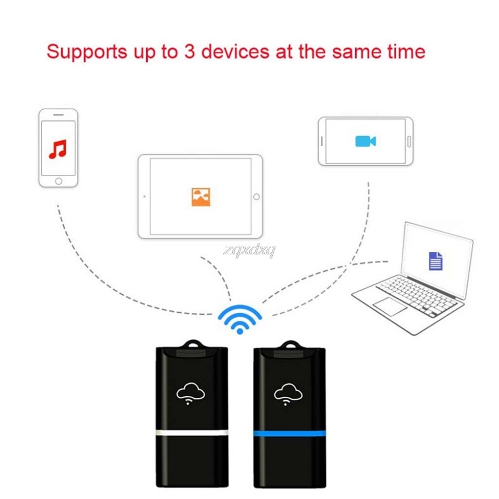 USB Wireless WiFi Storage Flash Driver TF Micro SD Card Reader For iPhone iPad iOS Windows Android Smart Phone PC Whosale