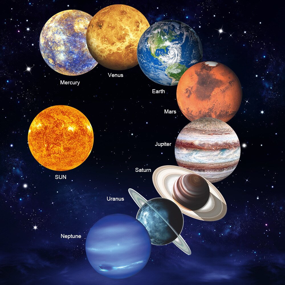 Moon Luminous Wall Stickers Eight Planets Solar System Stars Glowing Stickers For Children's Room Decoration