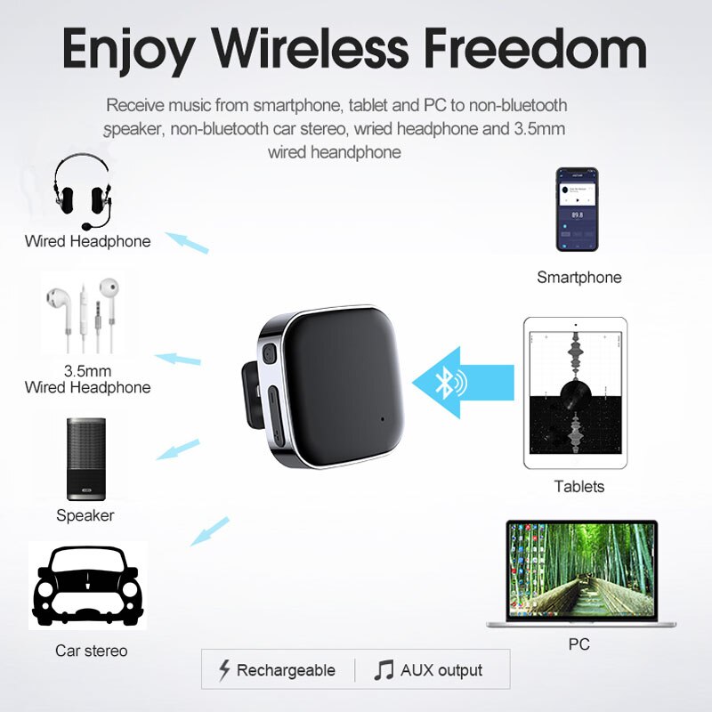 JaJaBor Bluetooth 5.0 Car Kit Handsfree Aux Audio Music Receiver Portable Wireless Bluetooth Receiver with Recharge Battery