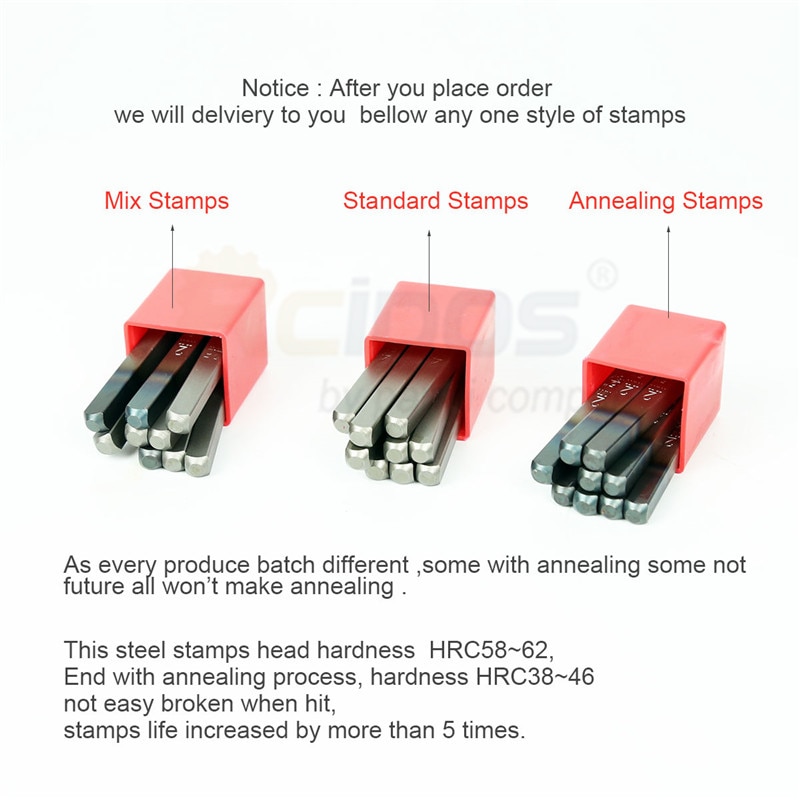 1/1.5/2/2.5/3/4mm siffror stanard stans stämpel stämplar, nummer (0-8) 9 st / låda