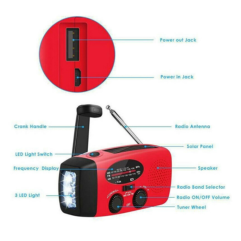 Radio portátil am fm de emergencia para exteriores, radio solar autoalimentada con manivela y 3 linternas led para senderismo y emergencia.