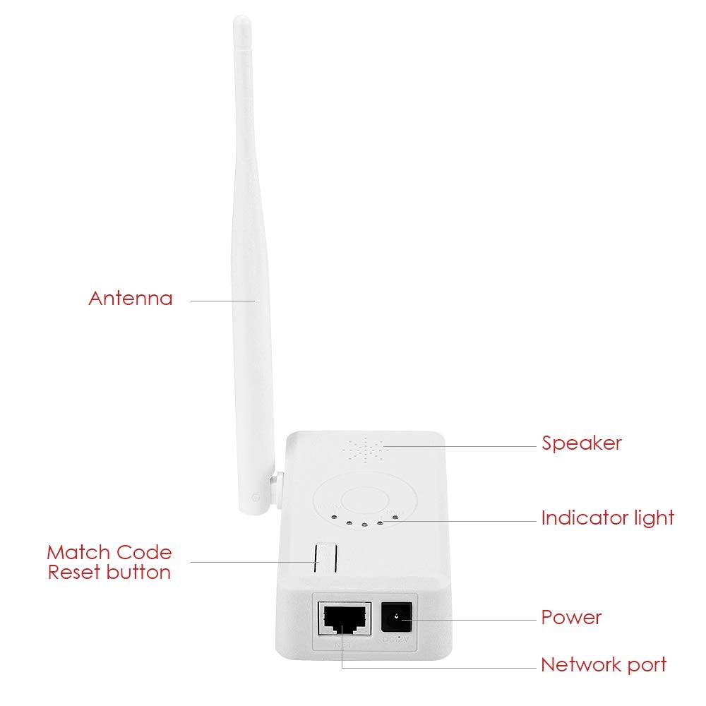 Tonton 2,4 GHz 300 Mbps Wireless WIFI Router Repeater Booster Extender Home Netzwerk 802.11b/g/n RJ45 Wilreless -N Wi-fi Router