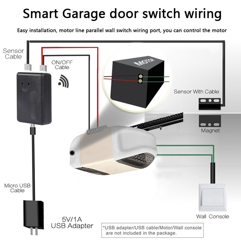 Abrepuertas de garaje Wi-Fi inteligente AMS, Control remoto inalámbrico de la aplicación del teléfono inteligente, Compatible con Alexa, Google asistente y IFTTT, N
