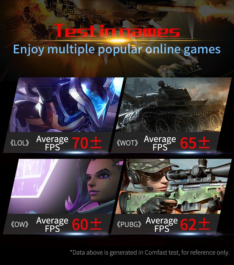 Double bande 3000Mbps WiFi 6 Intel AX200 PRO PCIE-X1 adaptateur sans fil 2.4G / 5G Wifi carte réseau Bluetooth 5.0 adaptateur WiFi