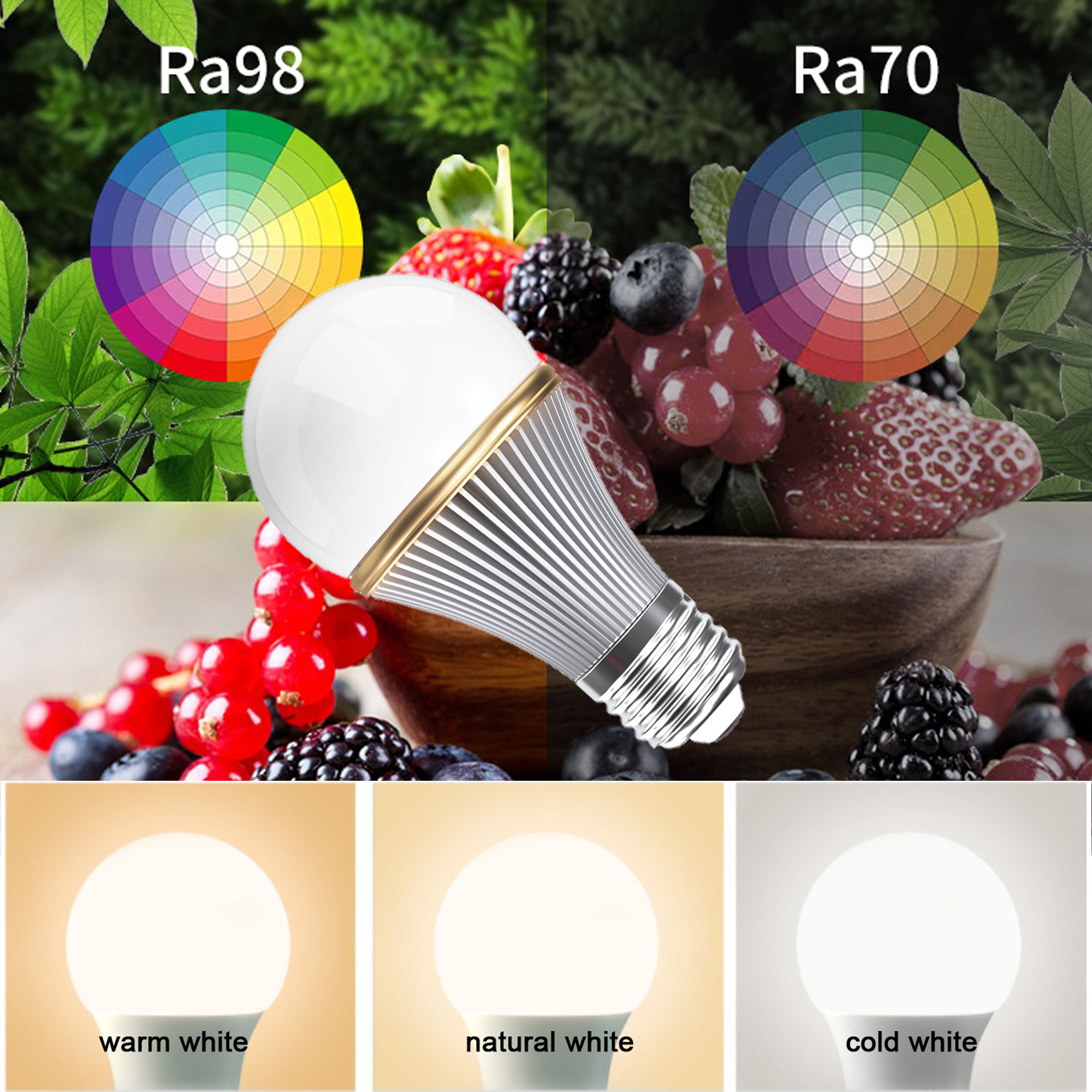 Høj cri  ra 95-98 led børnelampe  e27 sokkel kold hvid 6000k dagslys hvid 5000k naturlig hvid 4000k varm hvid 300k