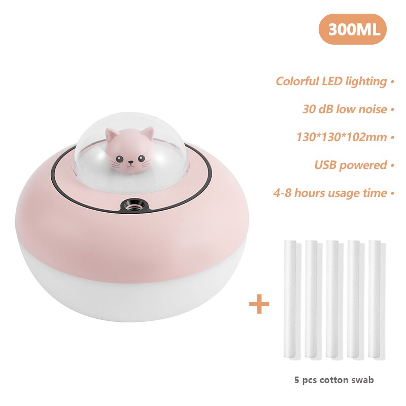 Lovely Cat Air Humidifier USB Aromatherapy Mist Maker Fogger with LED Lamp Mini Portable Ultrasonic Aroma Diffuser Air Purifier: 11