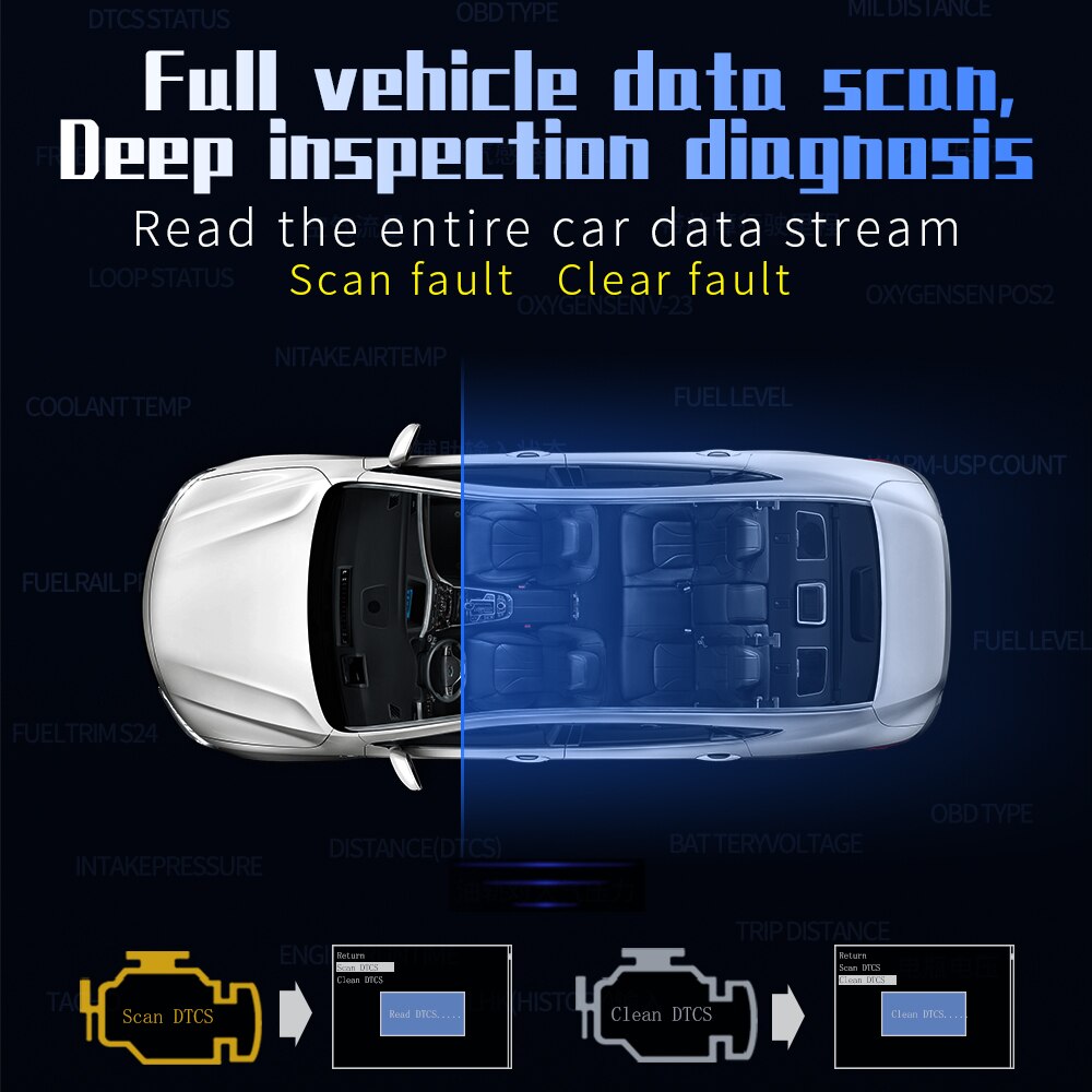 Hud obd 2 bilmålere auto speedometer head up display indbygget computer overhastighed alarm brændstofforbrug temperatur advarsel