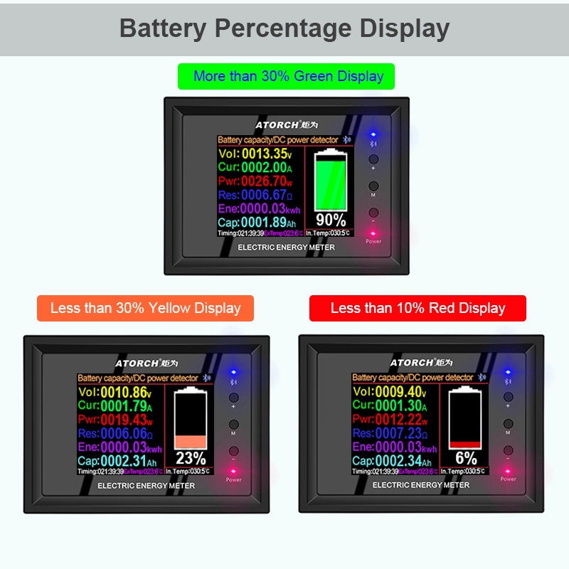 ATORCH Digital Display DC Power Supply Voltmeter Ammeter Battery Capacity Tester Battery Fuel Gauge Power Meter
