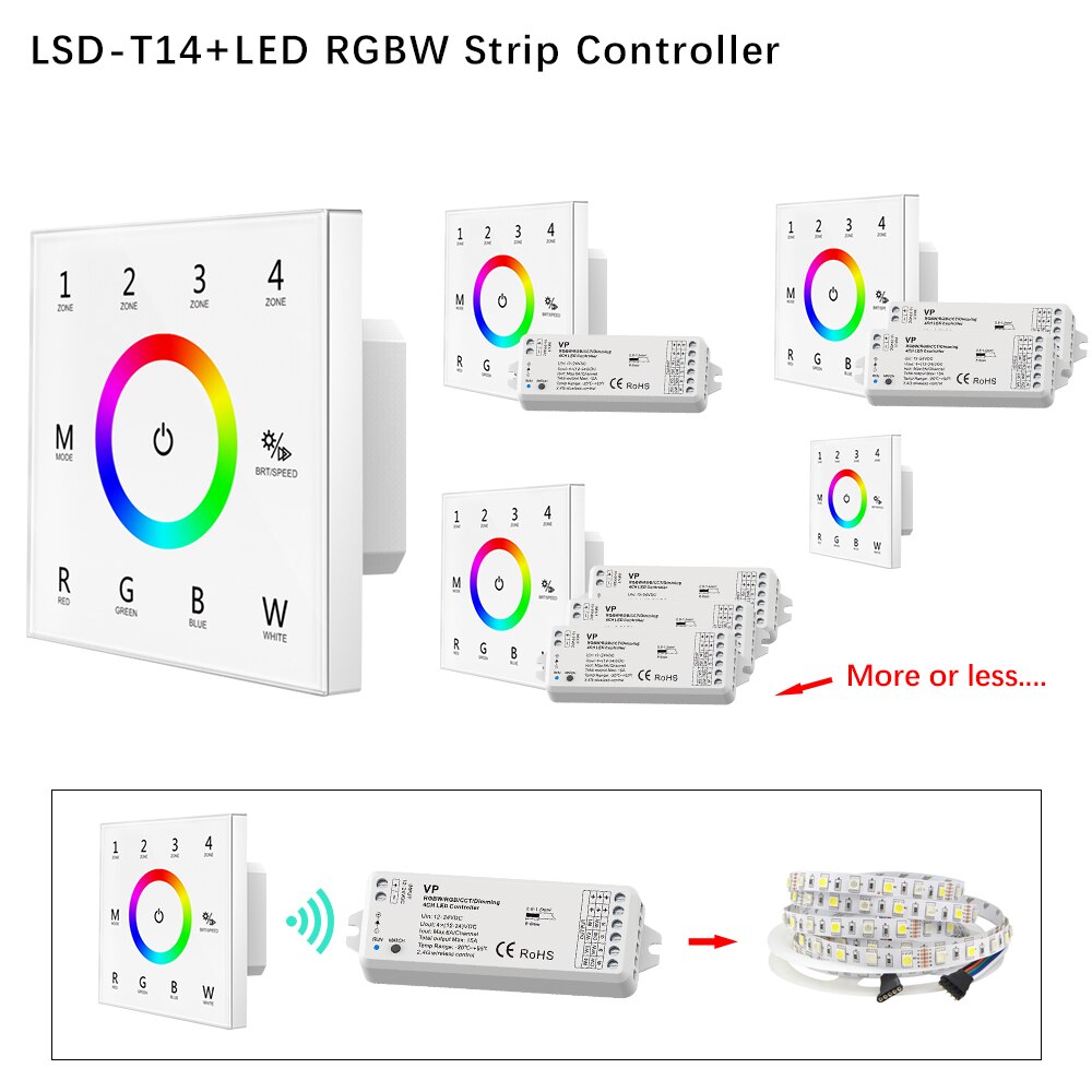 4 canal RGBW Controlador LED RF 2.4G/Wifi Controle Remoto DC12-24V para RGB RGBW LED Luz de Tira