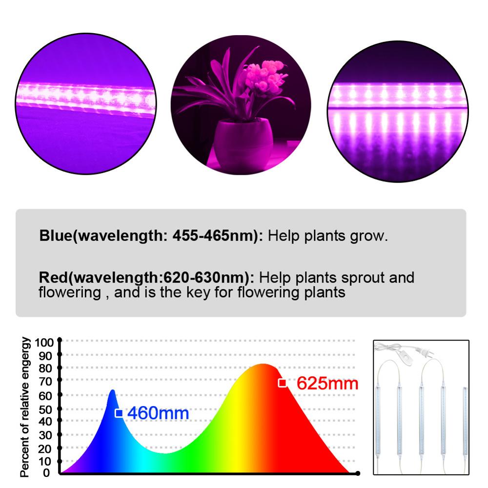 LED Grow Light Bar Indoor Hydroponics Plants Flower Grow Lamps Straps for Indoor Greenhouse Grow Tent Plants Light Adapter