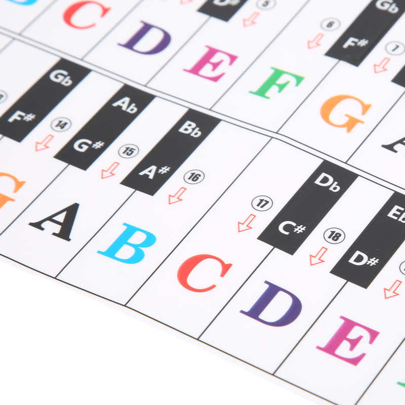 Electronic Keyboard Music Toy Piano Key Sticker Electronic Organ Universal Keyboard Transparent Notation Self-Adhesive