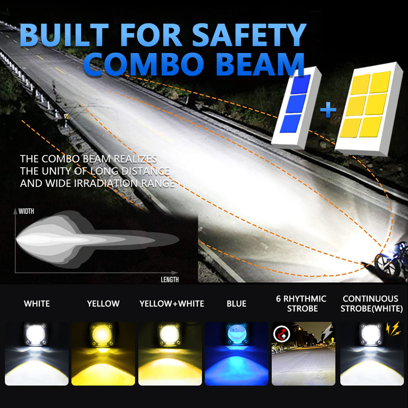 Luces antiniebla LED de conducción para motocicleta, 120W, 18000LM, 6 modos de iluminación, luces auxiliares LED compatibles con Tractor, camión, ATV, UTV, SUV