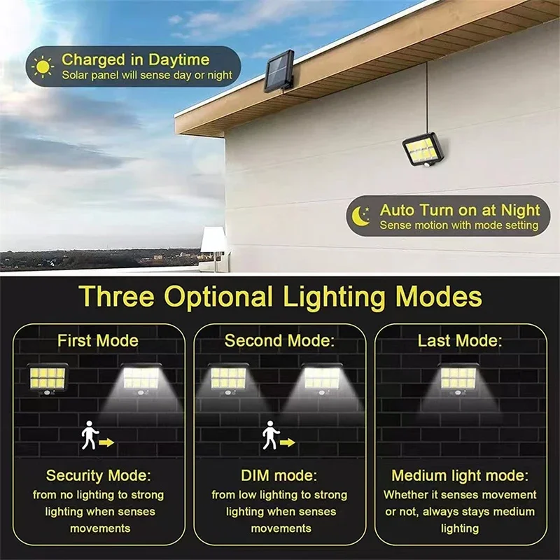 Lámpara Solar de pared dividida 100/120/160COB, 3 modos, Sensor de movimiento impermeable, farolas de jardín, lámpara Solar, luz de pared de seguridad para jardín