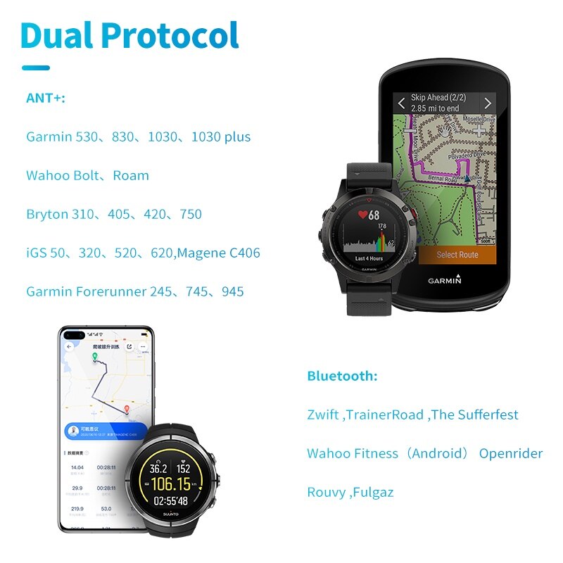 GEOID CS600 sensore di cadenza di velocità formica + Bluetooth ciclismo senza fili bicicletta computer strada bicicletta MTB GARMIN IGPSPORT Bryton MAGENE XOSS