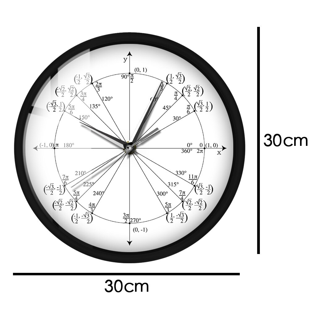 Unit Circle Mathematical LED Smart Wall Clock Radian Labeled Angles Value Sound Control Watch Trigonometry Pre Calculus Light