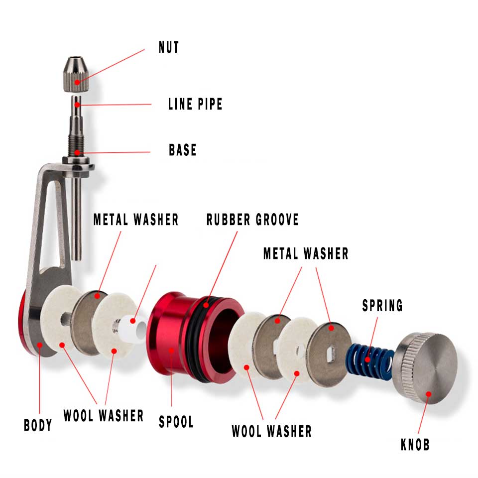 Knoper Gt Lijn Draad Knopen Gereedschap Lijn Knoop Machine Met Knopen Gt Pr Fg