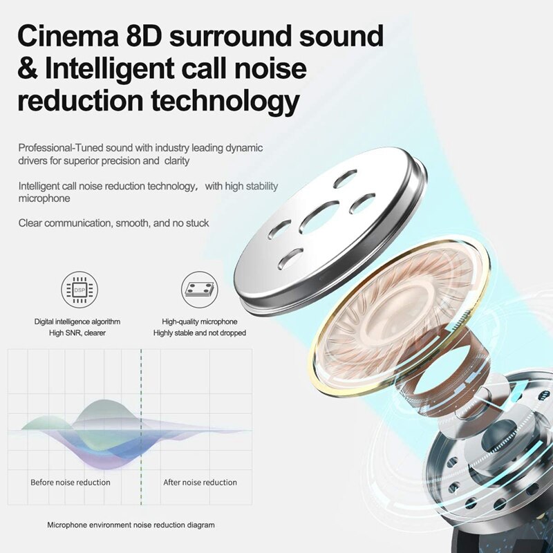 Draadloze sporthoofdtelefoons, hoofdtelefoons voor op de achterkant, stereo bluetooth hoofdtelefoons, nekband bluetooth 5.0 hoofdtelefoons