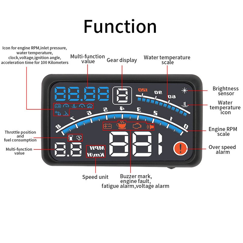 5.5 "auto HUD Head Up Display OBD2 Port Tachometer Projektor Geschwindigkeit Warnung Gauge 4-bühne MPH Geschwindigkeit Warnen OBD2 Interface Windshie