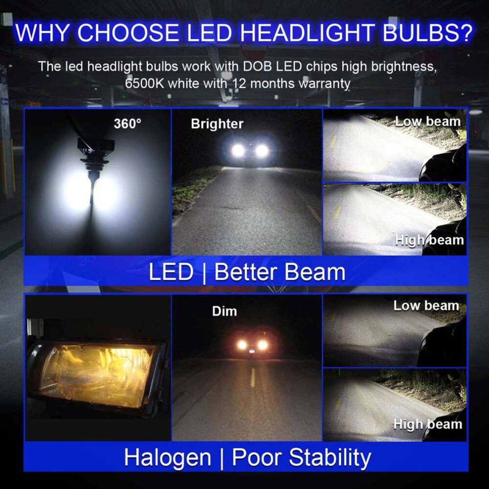 Universal- Ein Paar 1500W 225000LM DOB LED Fernlicht Scheinwerfer Wandlung Bausatz 6500K Weiß Birne hoch Energie LED-lampen LED Licht