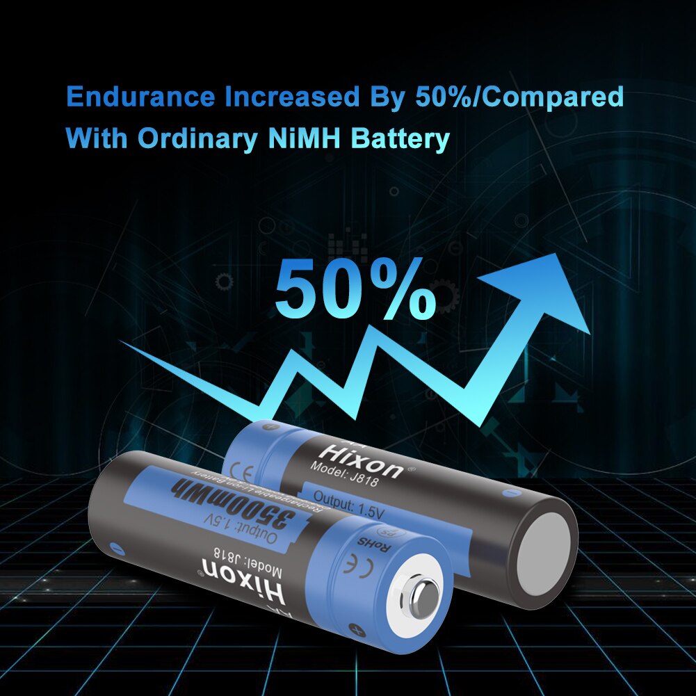 3500 mwh 1,5 v li-ion battery, support price, manufacturer direct sales, used in cameras, electric toys,