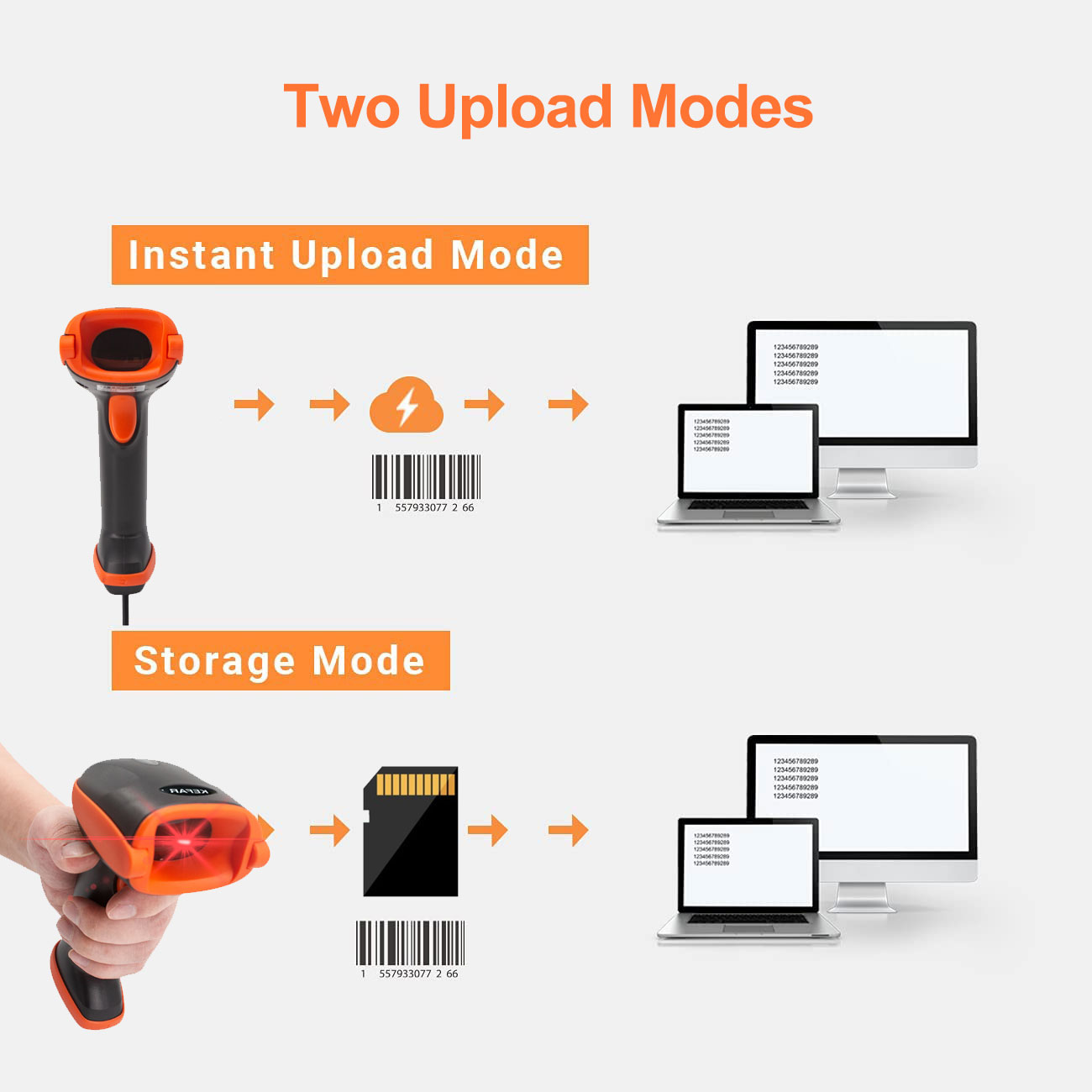 Holyhah V8BL Bluetooth 2D Barcode Scanner V8 Wireless QR Code Reader V5 Wired Handheld Scanner for IOS Android Phone Computer