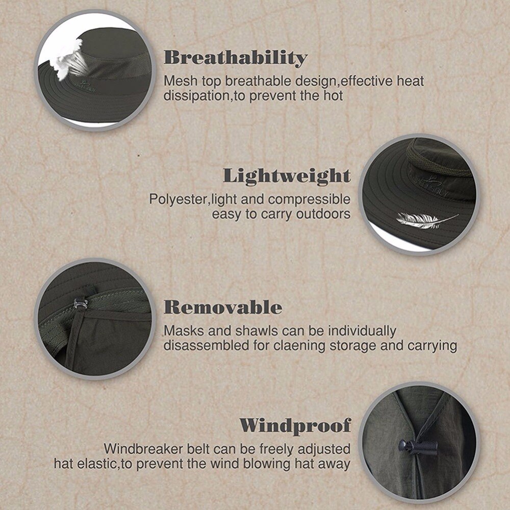 Unisex Fishing Flap Caps Quick Dry 360 Degree Sunshade UV Protection Removable Face Mask Ear Neck Cover Outdoor Sportswear