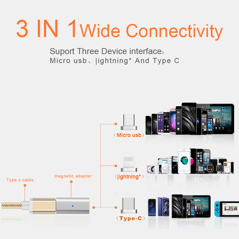 GARAS Type-C To Micro/For iPhone Magnetic Adapter For iPhone/Android 3in 1 Data Cable Converter Adapter Type C To Micro USB C