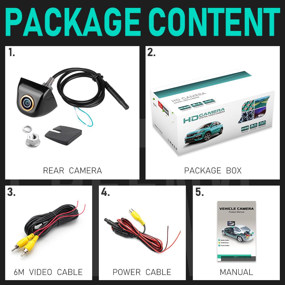 Greenyi Gouden Lens Hd 720/1080P Ondersteboven Installeren Voertuig Reverse Backup Parkeergelegenheid Camera Voor Android Dvd ahd Monitor