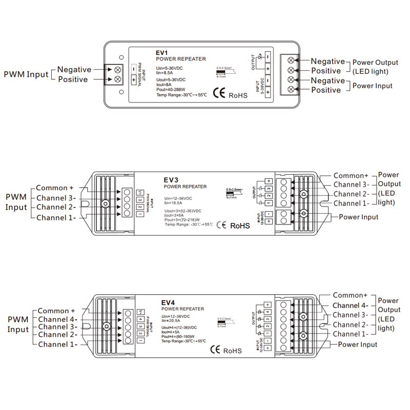 AMPLIFICADOR DE POTENCIA RGBW RGB, repetidor de 5V, 12V, 24V, 36V, EV3, EV1, EV4, PWM, 5A, 6A, 8A, DC, de un solo Color, CT, para lámparas de tiras LED
