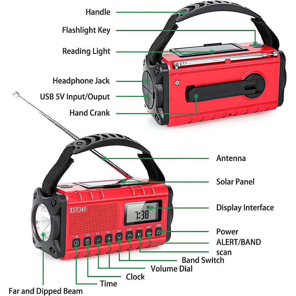 10000mAh Emergency Radio Solar Hand Crank Dynamo Radio AM/FM/NOAA Radio LED Flashlight SOS Alarm Power Bank