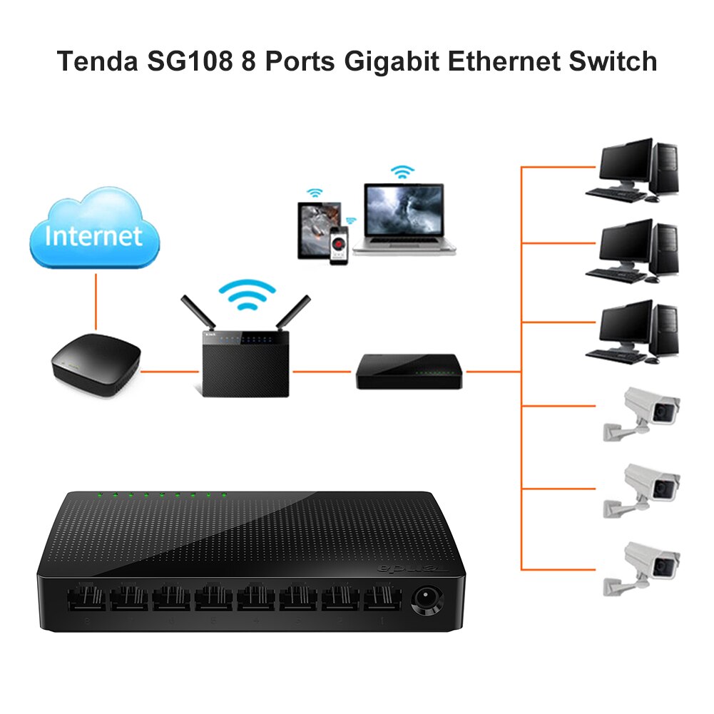 Tenda sg108 8-porto gigabit ethernet rede switch ethernet sub-rede switch lan hub e ethernet hub shunt