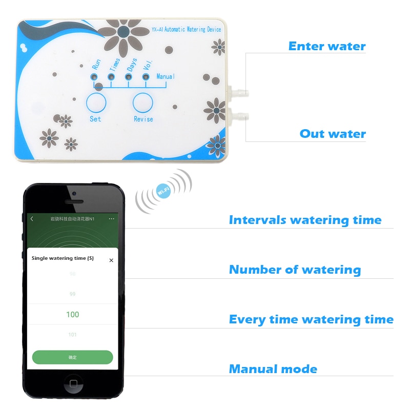 Mobiele Telefoon Wifi Automatisch Sproeisysteem Apparaat Afstandsbediening Tuin Plant Utomatische Druppelsysteem Waterpomp Timer Tool