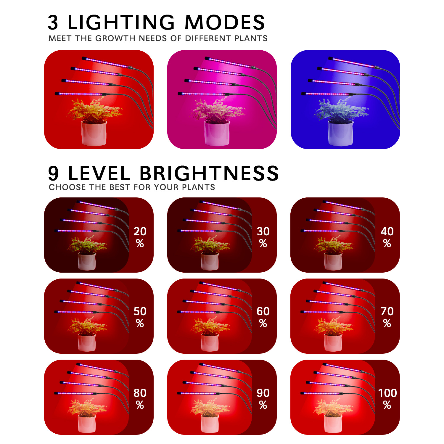 Luz LED USB para cultivo de plantas, jardín interior, 10 niveles regulables, luz de cultivo, temporizador de espectro completo, ajuste de invernadero hidropónico 3H/9H/12H
