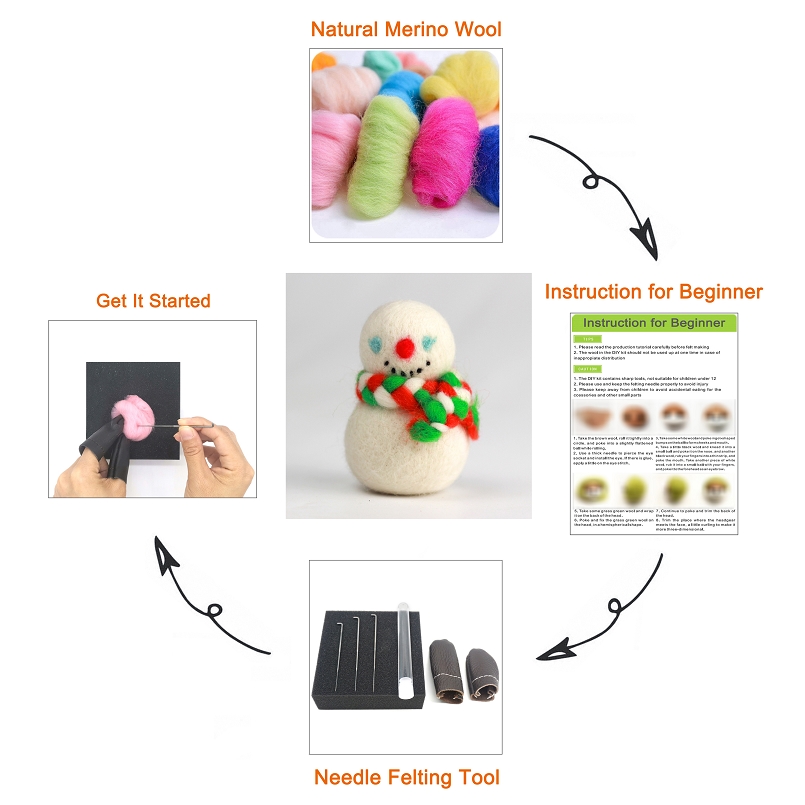 Snowman Needle Felting Kit for Beginner Christmas Wool Felting Kit Christmas Craft Kits Felt English Manual