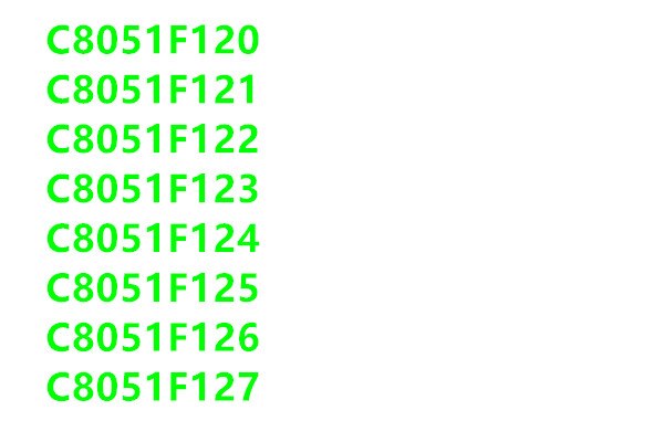 C8051F120-GQR C8051F121-GQR C8051F122-GQR C8051F123-GQR C8051F124-GQR C8051F125-GQR C8051F126-GQR C8051F127-GQR