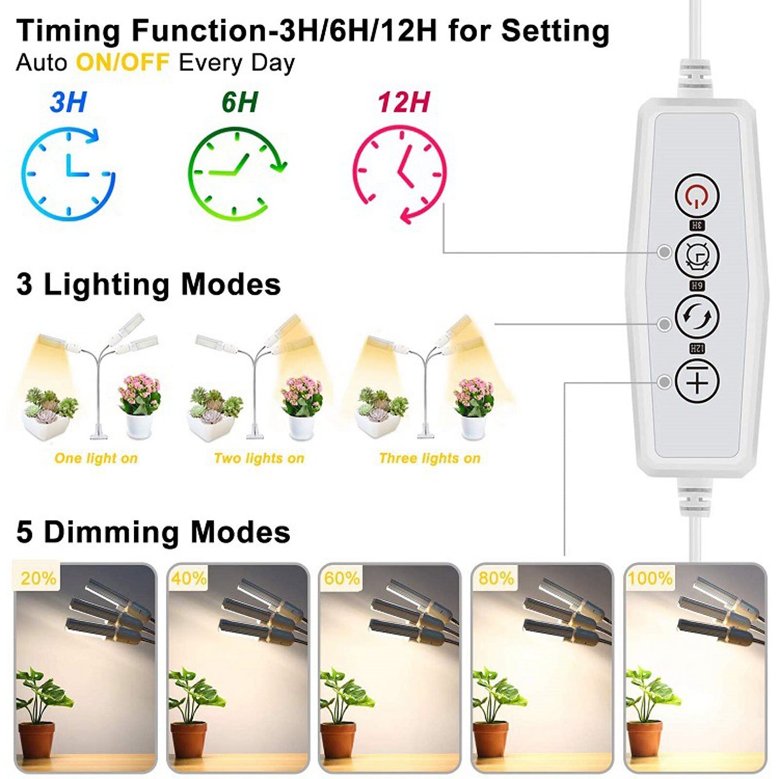 Luz LED para cultivo de plantas, más vendidos, , 65W, Bombilla de repuesto, de lámpara interior, y