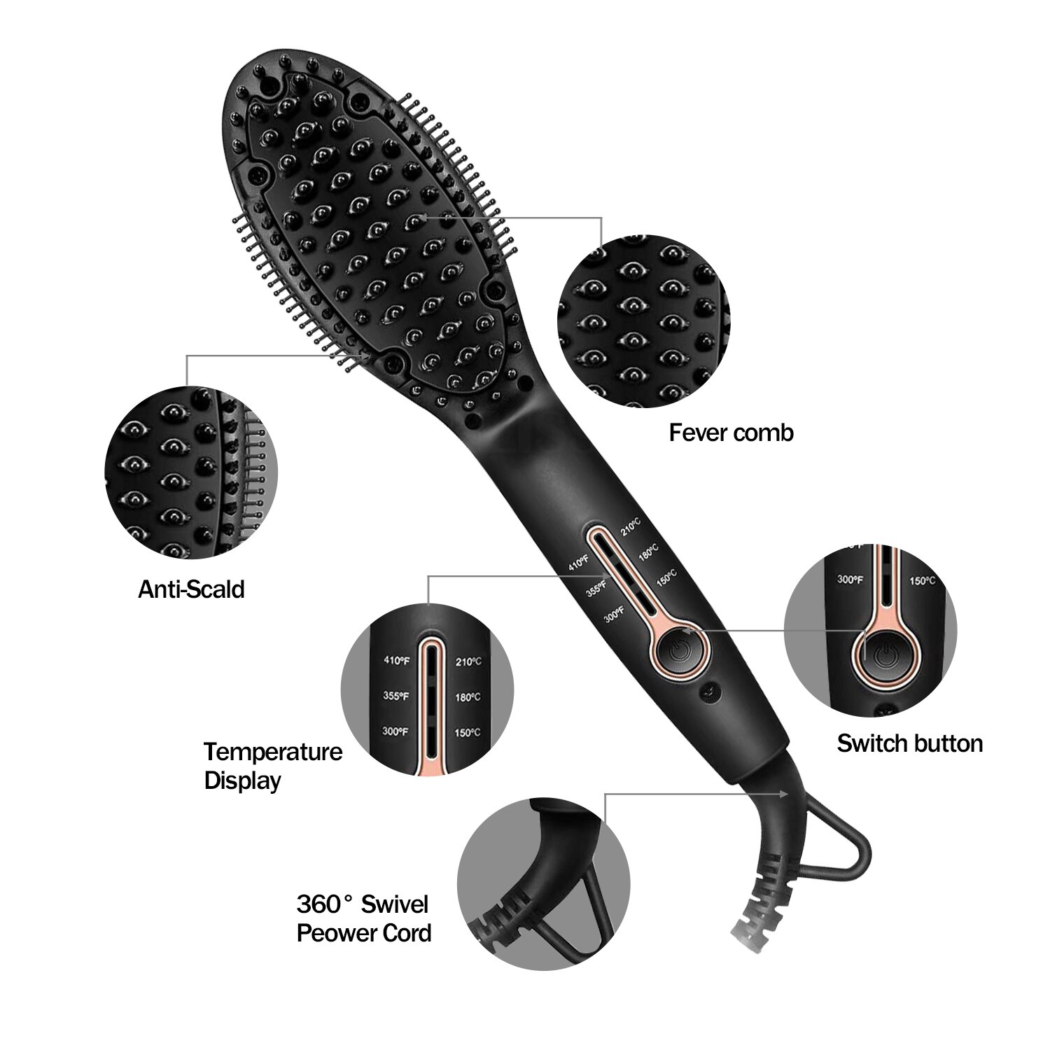 Cepillo alisador de barba para hombres, peine eléctrico para alisar el cabello, estilismo rápido